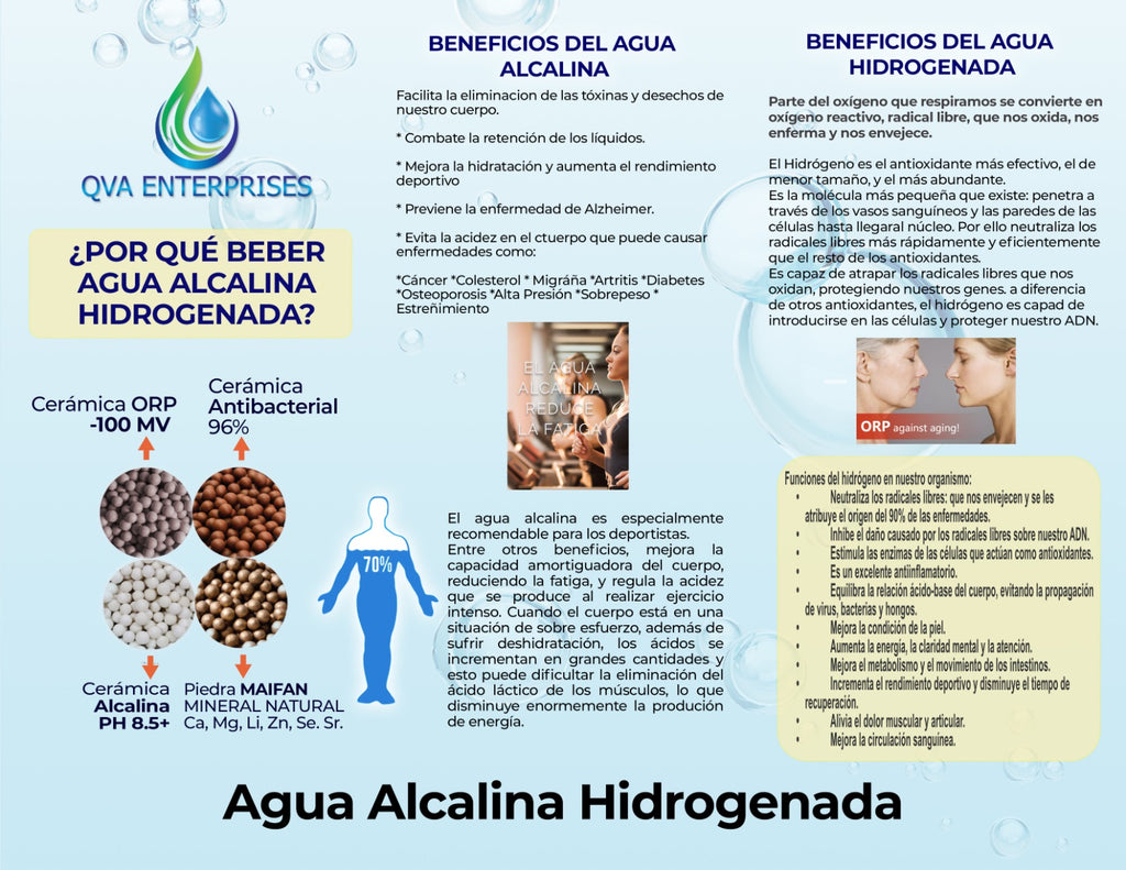 beneficios agua alcalina-bolsa de ceramicas alcalinas-sobre ALCALINO-TE ALCALINO-AGUA LIMPIA-LAMEJOR AGUA